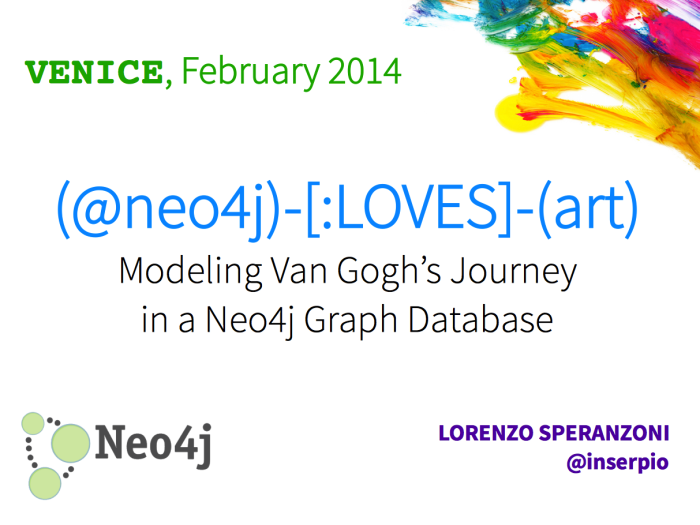 Modeling Van Gogh's Journey in a Neo4j Graph Database